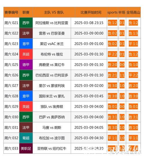 [小炮APP]专家足球老怪竞彩推荐：科莫主场不败