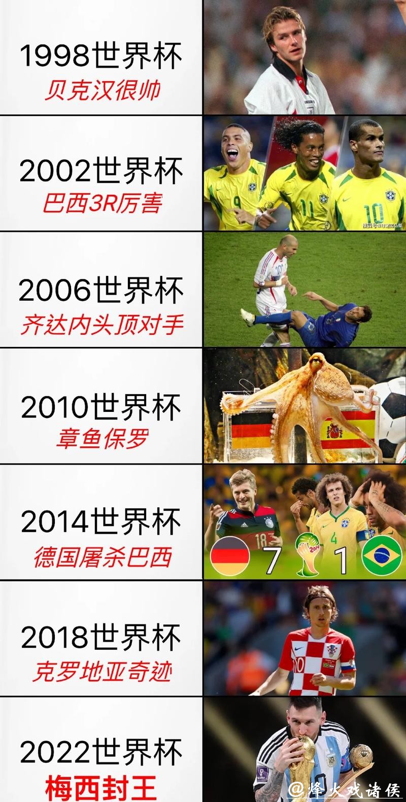 世界杯买球:深度解析盘口变化 世界杯买球:深度解析盘口变化