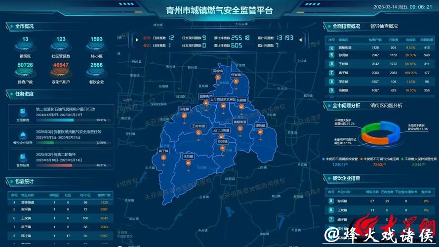 世界杯投注必看:安全平台解读 世界杯投注必看:安全平台解读