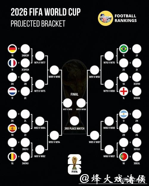 2026世界杯下注：多重下注方式的利与弊分析