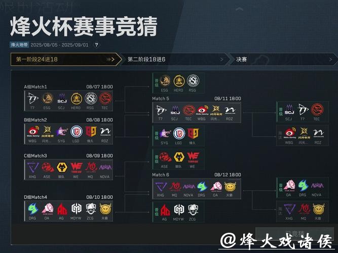 世界杯竞猜玩家心得分享 世界杯竞猜玩家心得分享