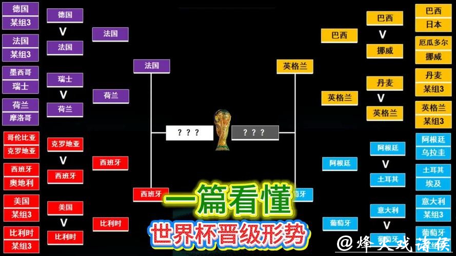 世界杯投注风险控制技巧攻略 世界杯投注风险控制技巧攻略