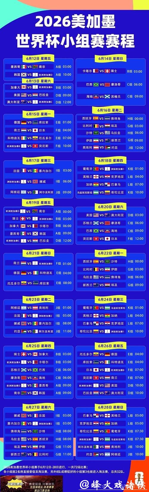 世界杯投注高赔冷门赛程预测 世界杯投注高赔冷门赛程预测