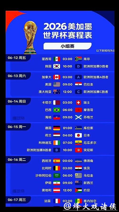 2026世界杯比分实时更新平台推荐