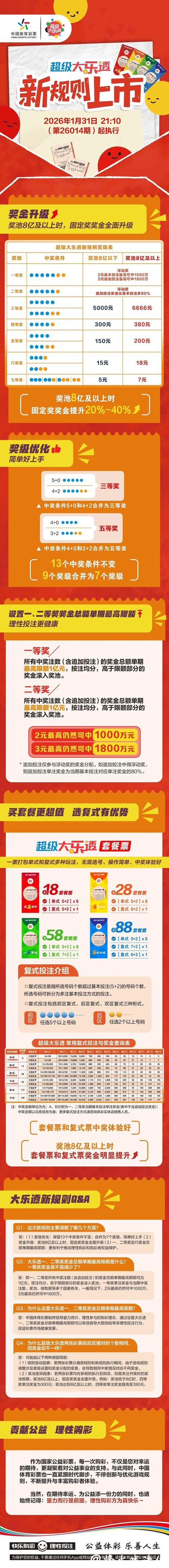 世界杯下注攻略：掌握技巧赢大奖