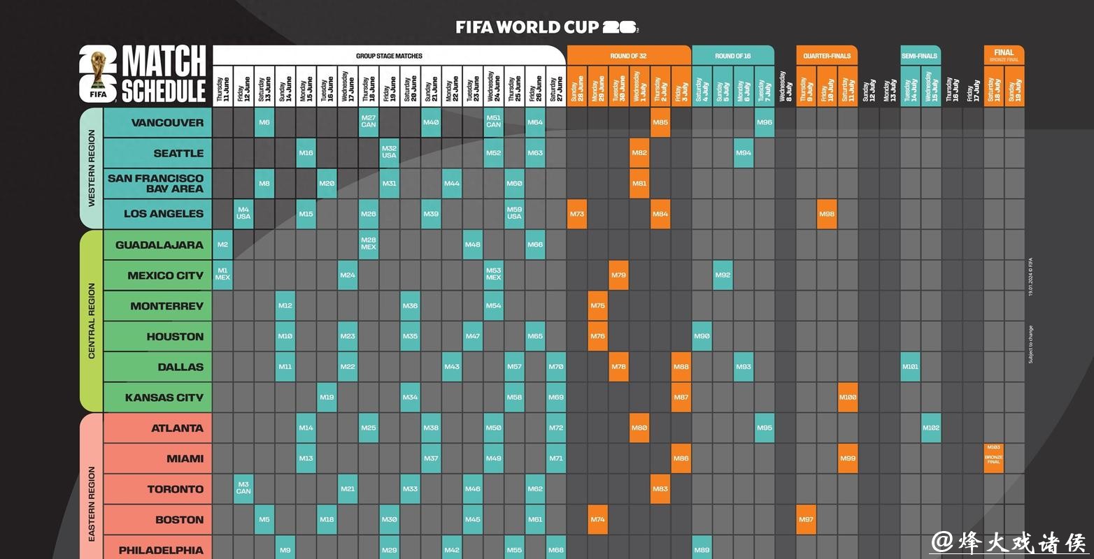 2026世界杯投注：实用工具与数据查询指南