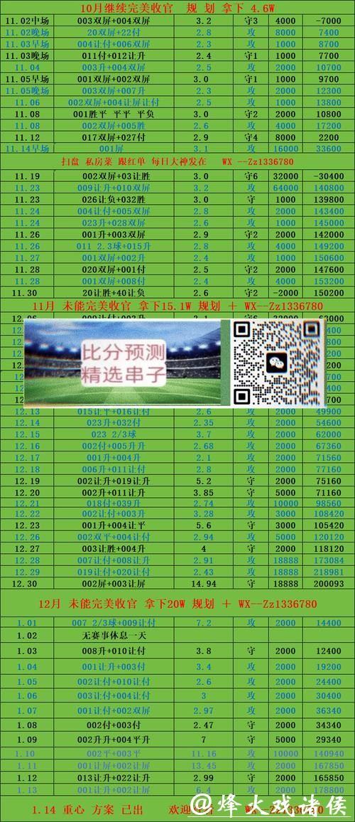世界杯投注平台排行榜最新更新
