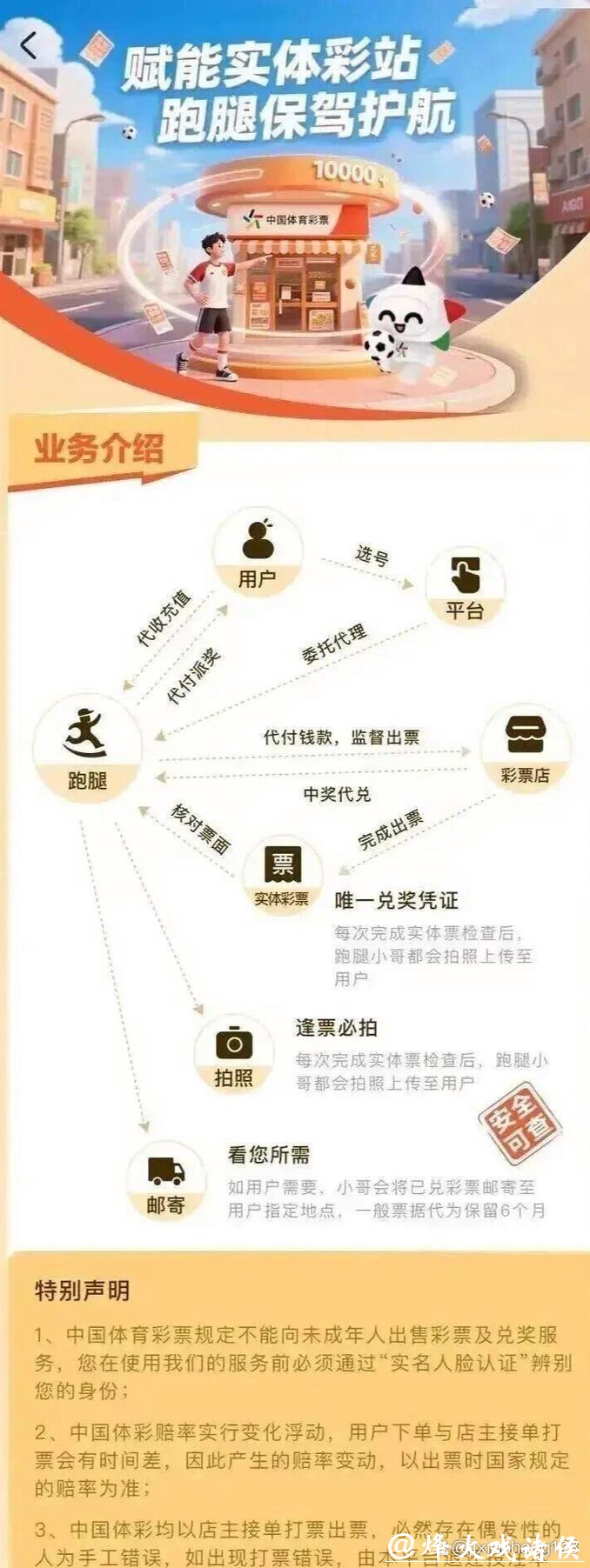 世界杯买球开户流程详解及平台对比