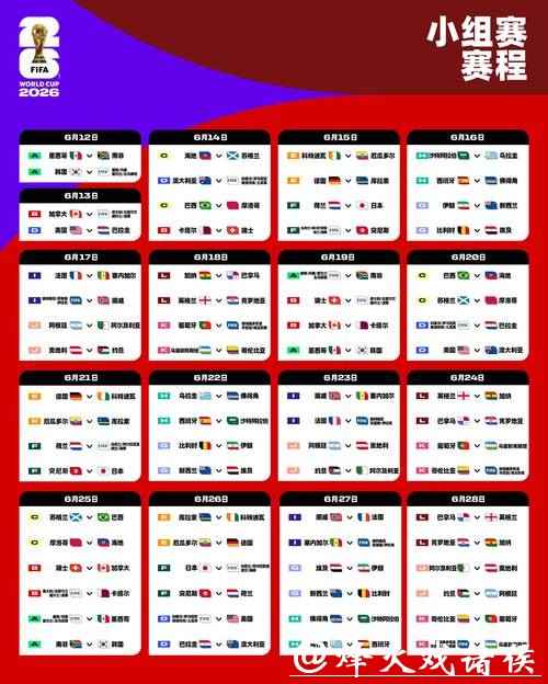 2026世界杯竞猜：预测小组赛如何更有把握