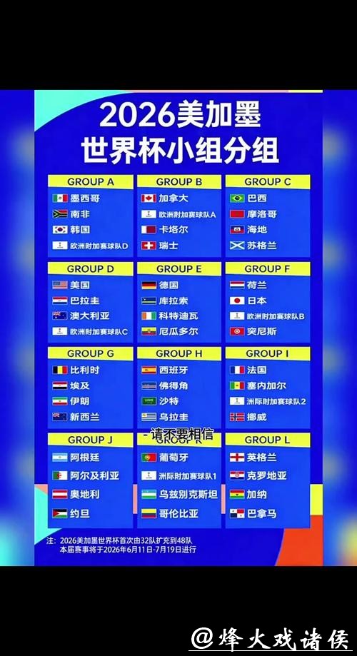 2026世界杯竞猜：预测小组赛如何更有把握