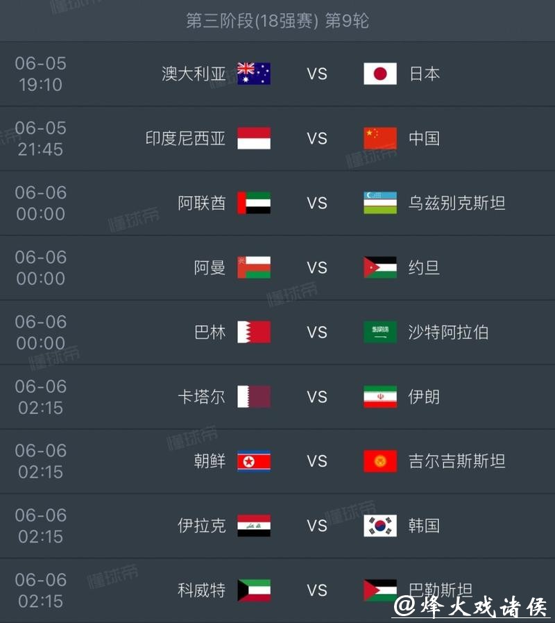 2026世界杯比分：冠亚军决赛比分预测