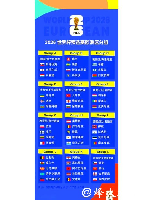 2026世界杯直播：赛程安排一键查看