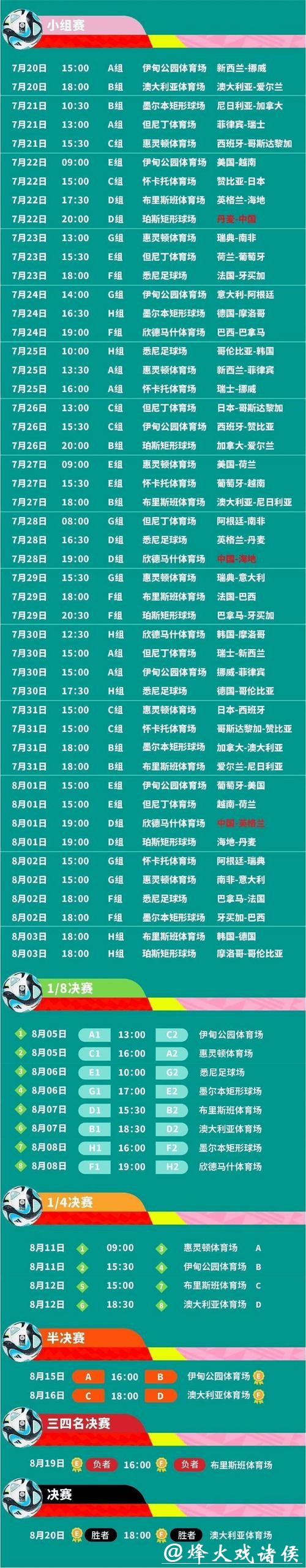 2023世界杯下注平台推荐与攻略 2023世界杯下注平台推荐与攻略